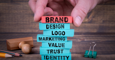 Is branding important for your business?